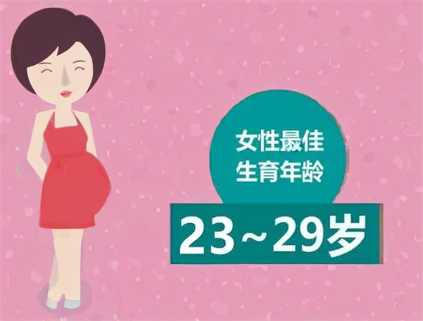 格鲁吉亚试管婴儿：是不是越早做试管成功率就越高